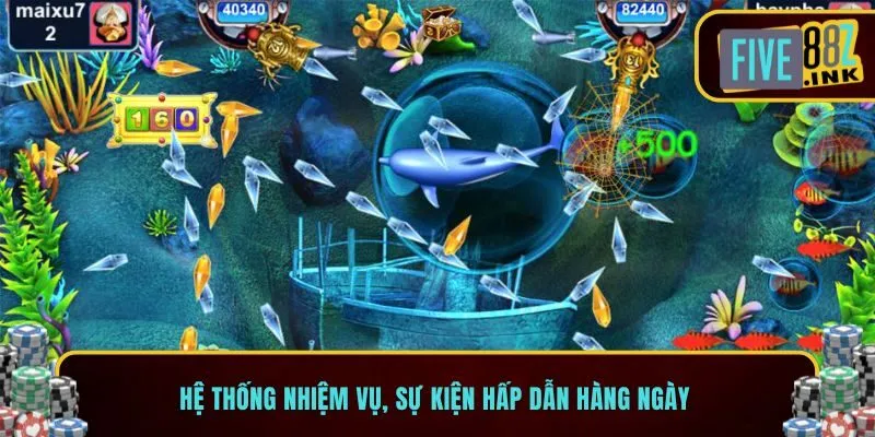 các game bắn cá đổi thưởng five88